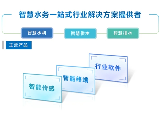 智慧水務(wù) 智慧水務(wù)